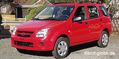Ignis (MH) 2003 - 2006